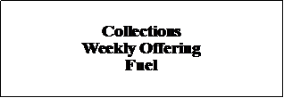 Text Box: Collections Weekly OfferingFuel