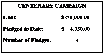 Text Box: CENTENARY CAMPAIGNGoal:				$250,000.00Pledged to Date:		$    4.950.00Number of Pledges:		4